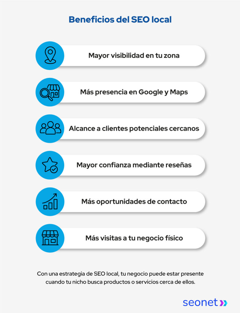 Infografía con los beneficios de implementar SEO local en Chile.