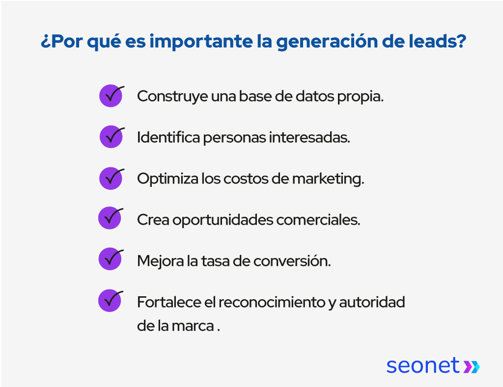 Checklist visual que enumera porqué es importnate la generación de leads.